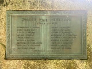 WWI Added Names